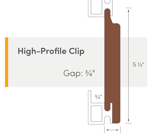 Kebony® High Profile Clip & Screw Pack-image