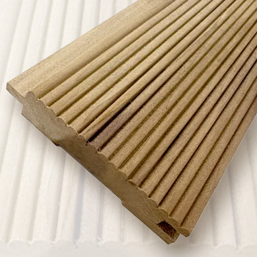 Custom Profiles & Slatwall